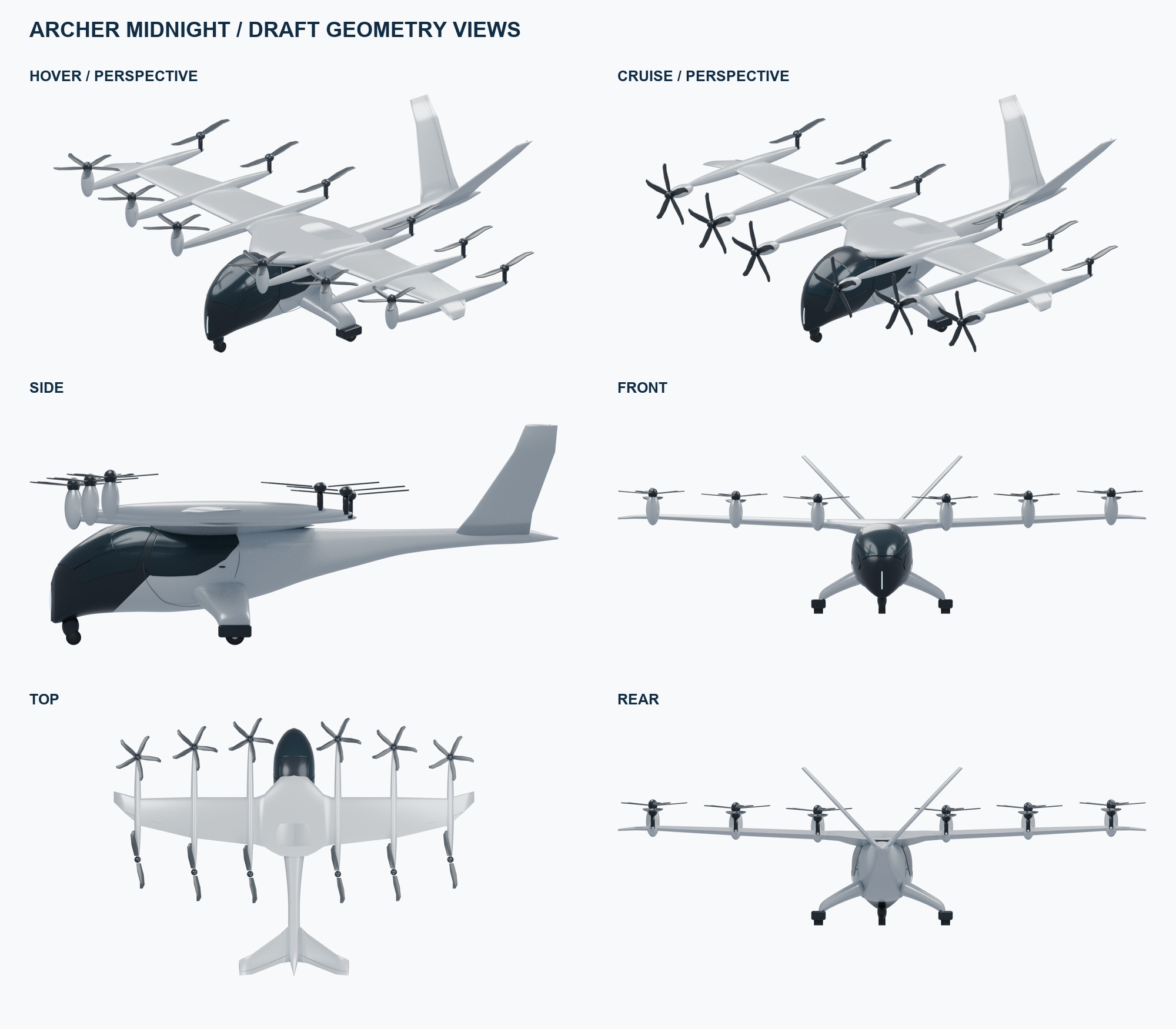 Independent Blender exterior draft in hover, cruise, side, front, top and rear views