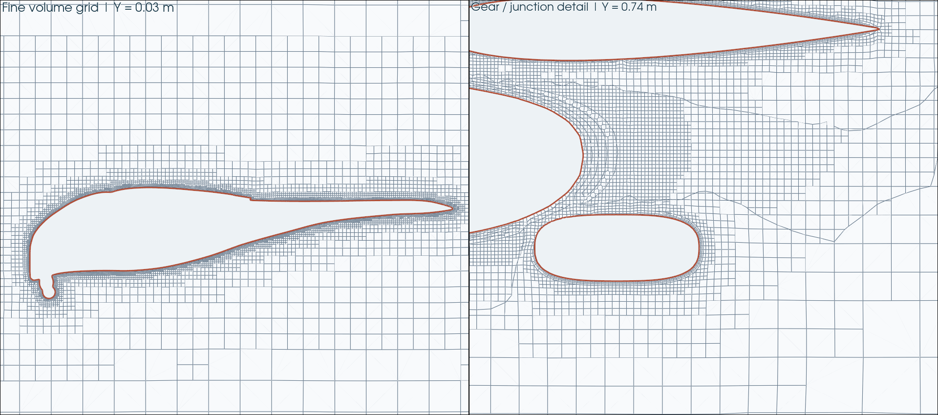 Native finer-grid volume mesh sections near the center plane and a gear junction